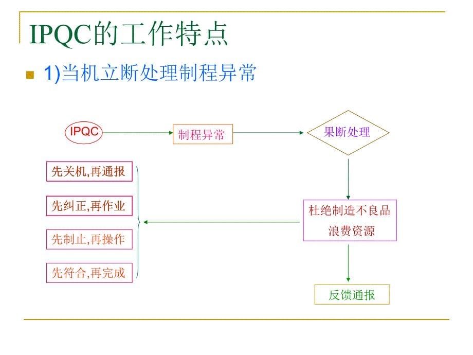 如何做好一名IPQCPPT37页课件_第5页