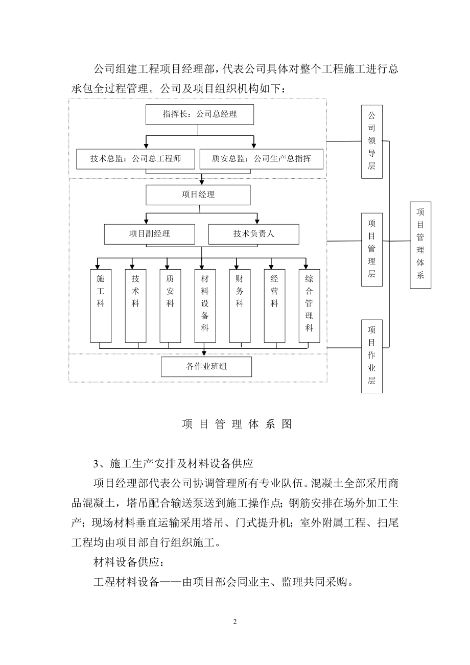 东塘施工组织方案.doc_第2页