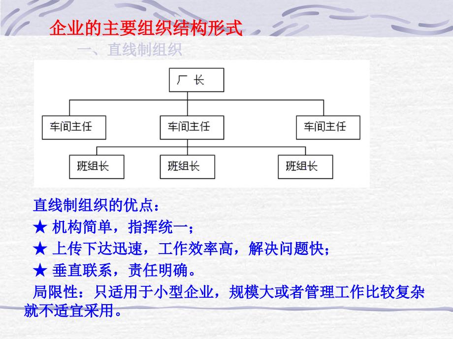 第十章组织结构创新_第4页