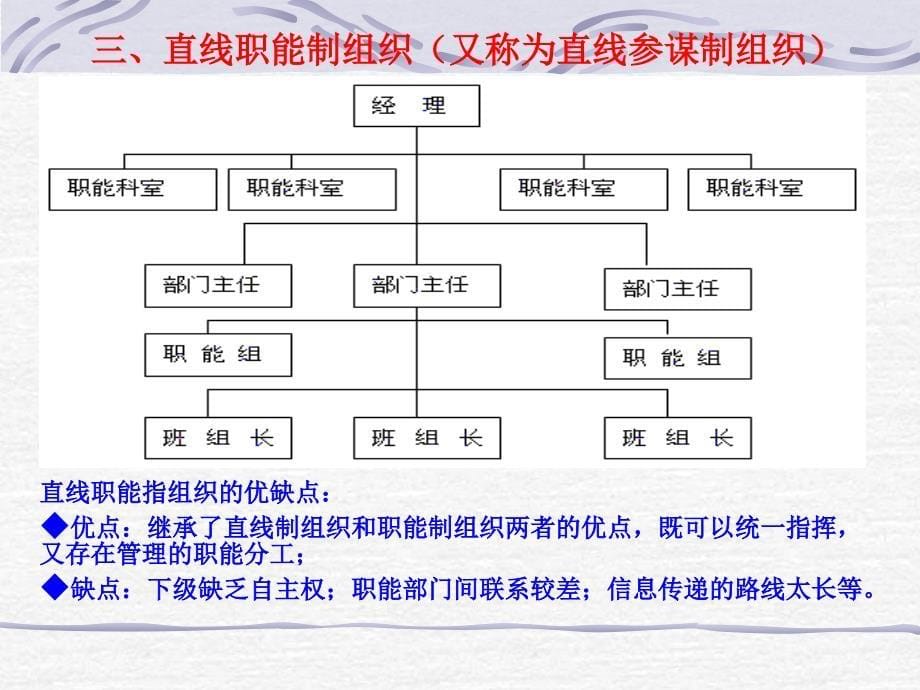 第十章组织结构创新_第5页