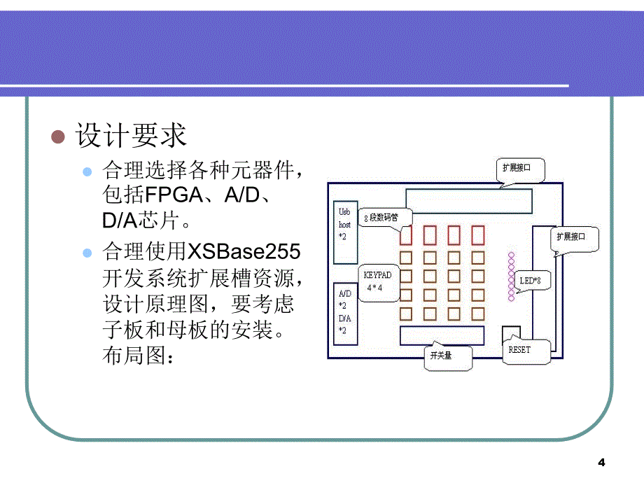 综合创新实验PPT课件_第4页