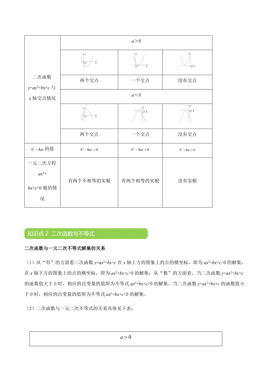 【BSD版春季课程初三数学】第10讲：二次函数与一元二次方程-教案.docx_第4页