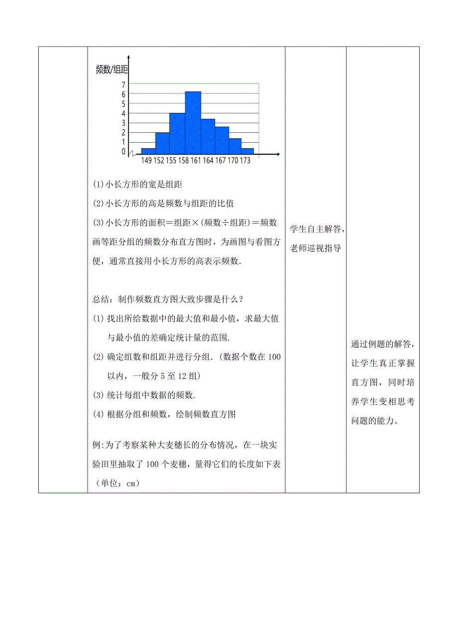 七年级数学下册 10.2 直方图教学设计 （新版）新人教版_第4页