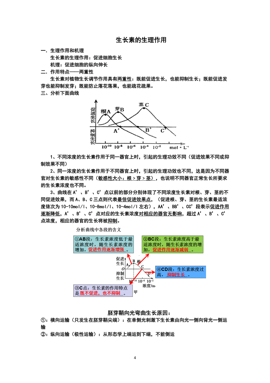 (完整word)植物的激素调节(知识点笔记)-推荐文档.doc_第4页