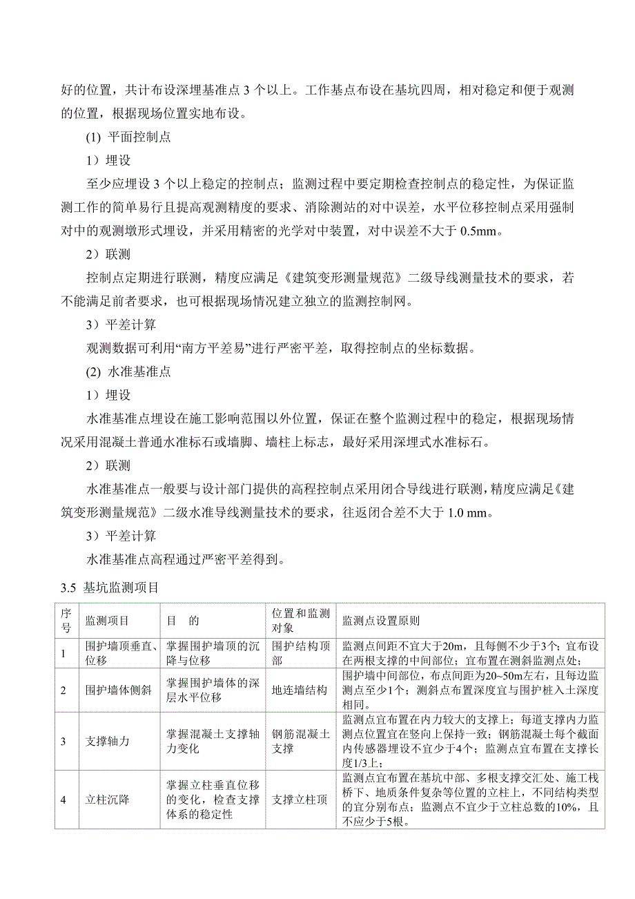 36.基坑施工监控与监测方案_第4页