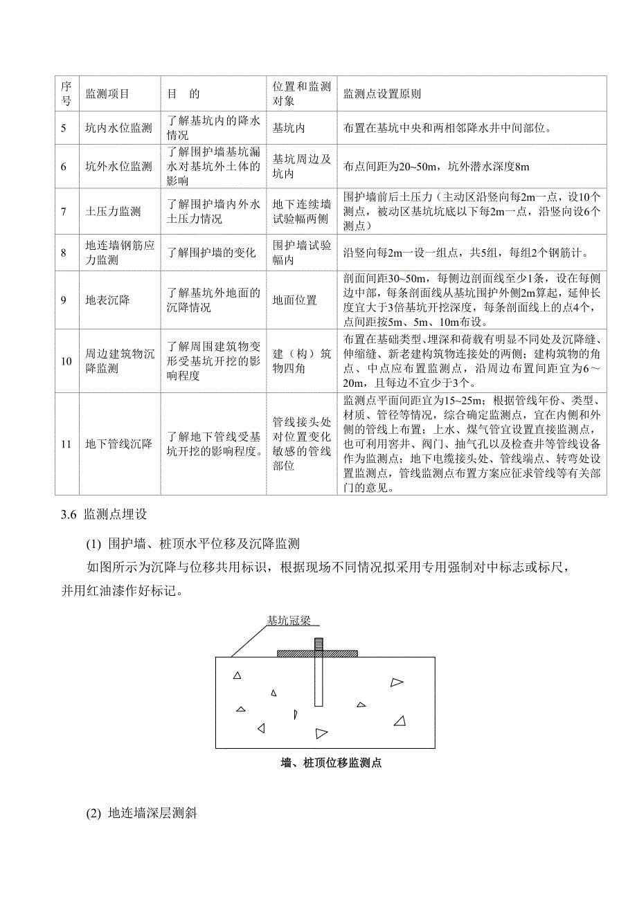 36.基坑施工监控与监测方案_第5页