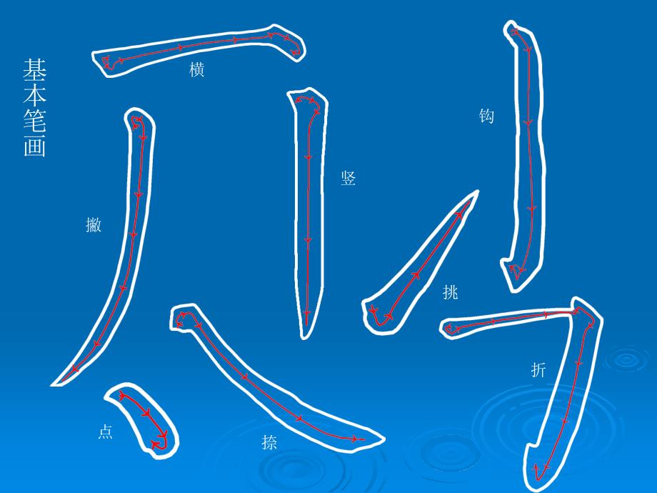 颜体《勤礼碑》楷书教学_第4页