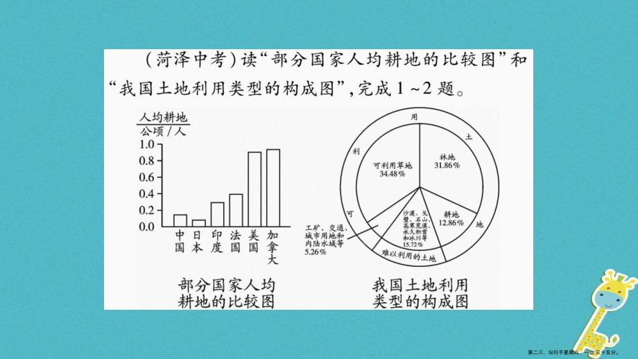 2022八年级地理上册第3章中国的自然资源读图题综合训练课件新版新人教版20220613326_第2页