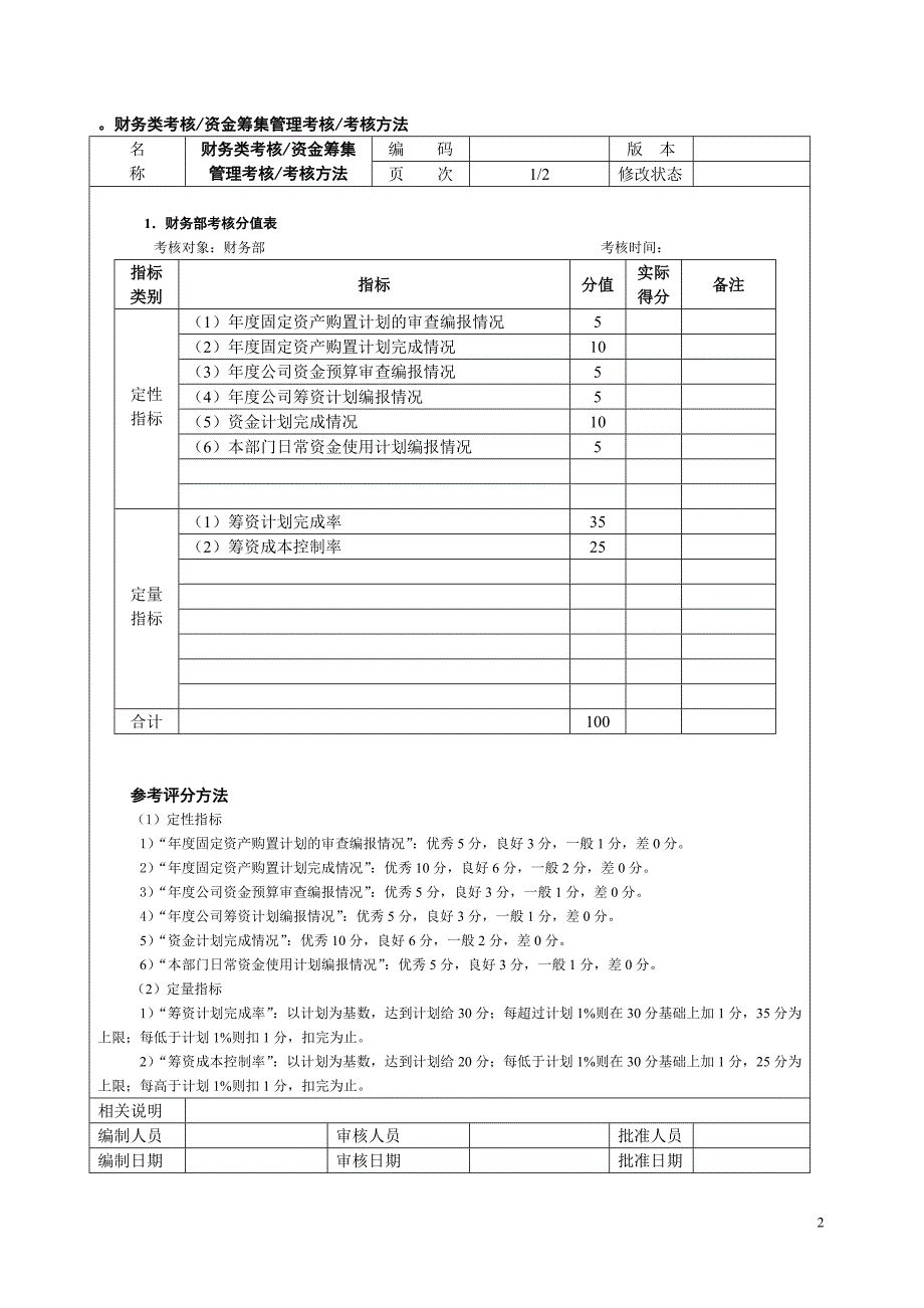 实用人力资源工具箱第十章(1).doc_第2页