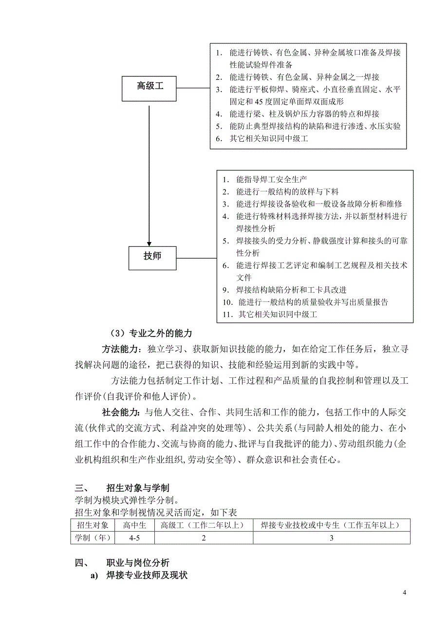 某培训学校焊接技师培训方案_第4页