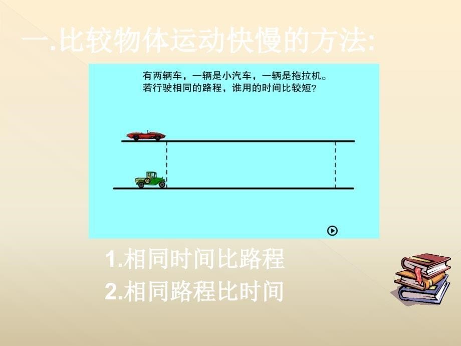 13运动的快慢课件_第5页