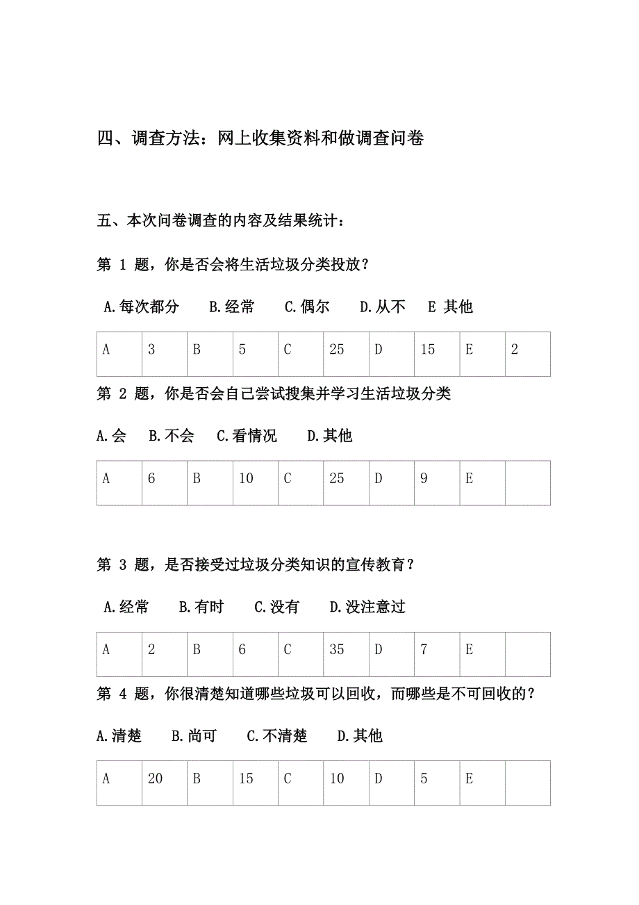 校园垃圾分类实践报告 精品.docx_第4页