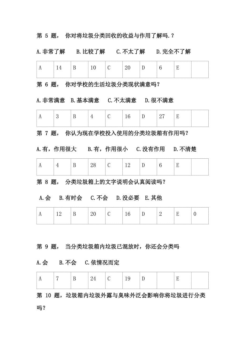 校园垃圾分类实践报告 精品.docx_第5页