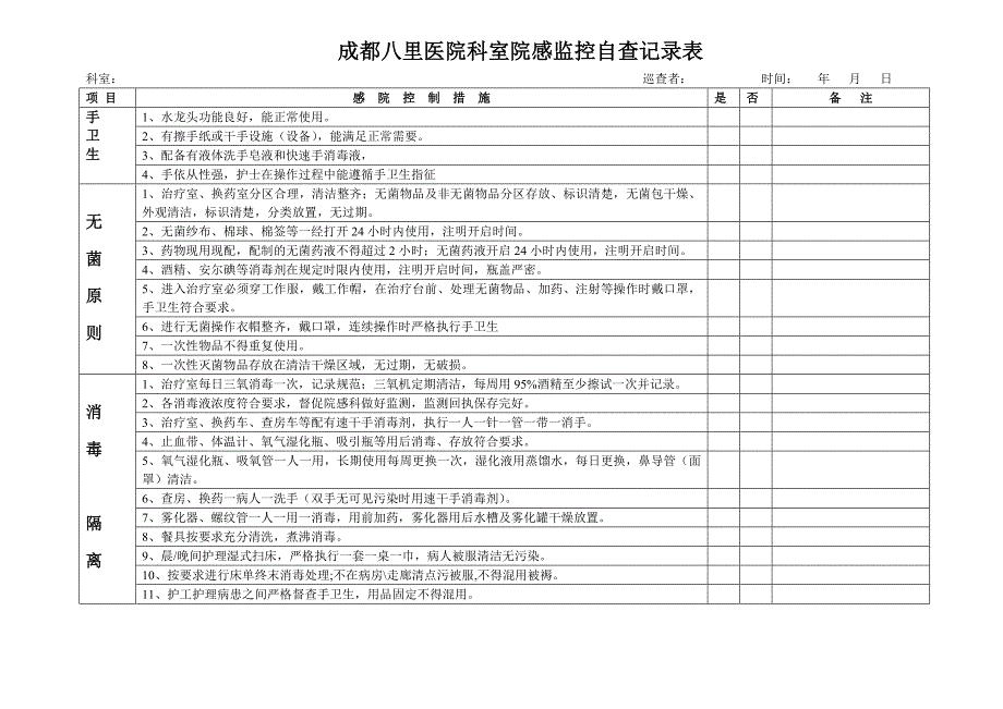 医院院感自查评分表.doc