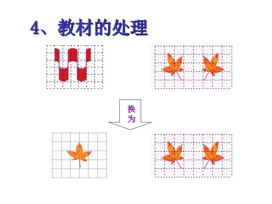 七年级数学说课41中陈霞_第5页