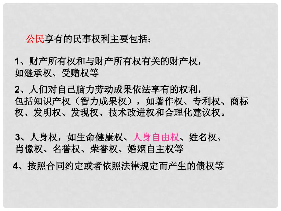 八年级政治上册 第三单元 第七课 我有署名权 第二框 民事权利知多少课件 人民版_第2页