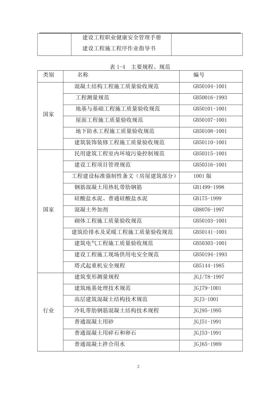 (完整版)投标书(完整版).doc_第2页