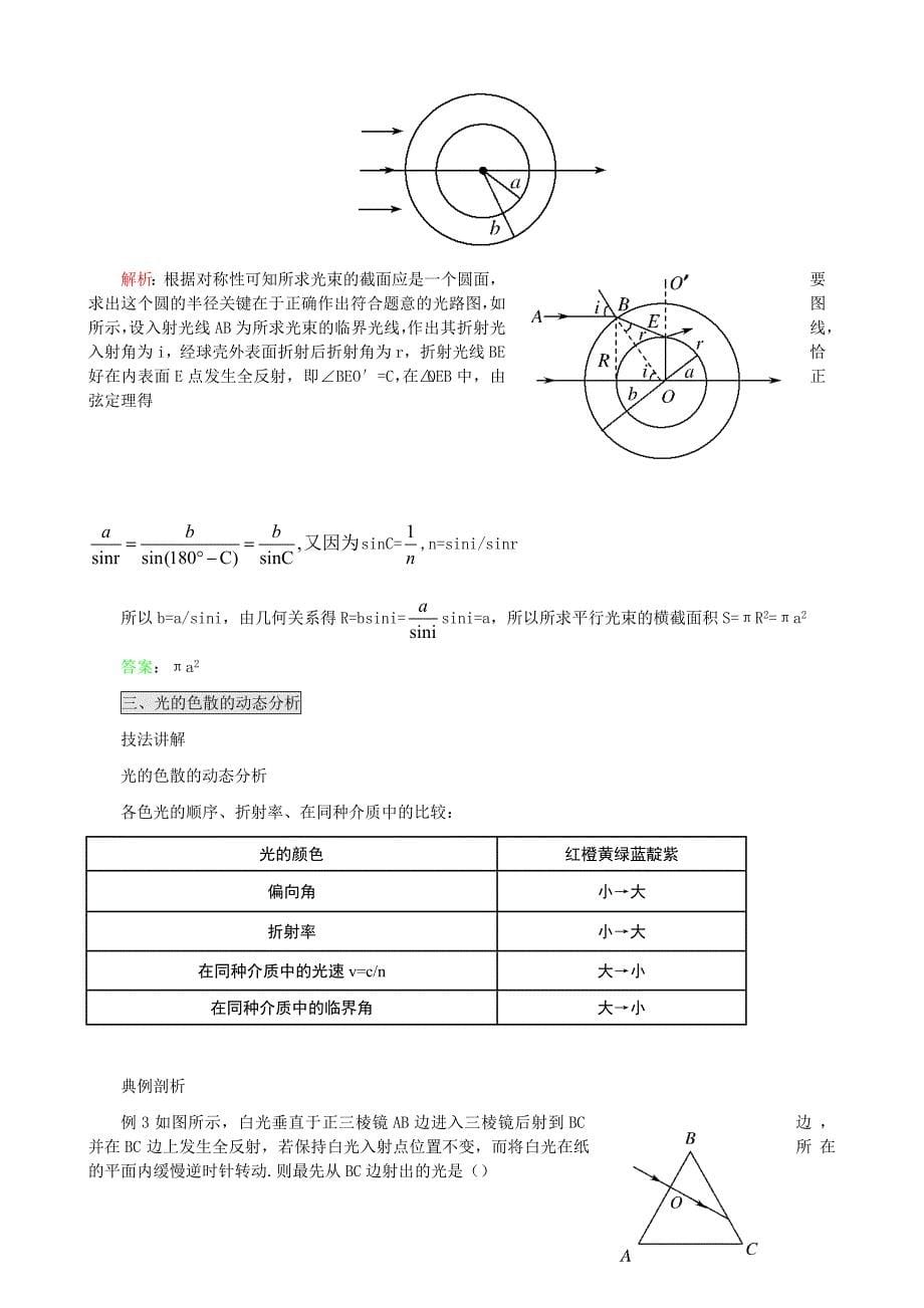 光的基本知识点总结.doc_第5页