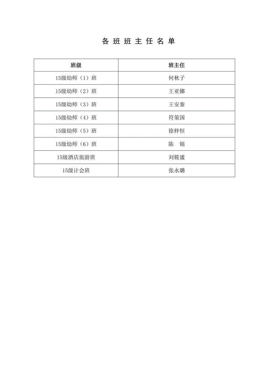 学校心理健康教育档案.doc_第5页