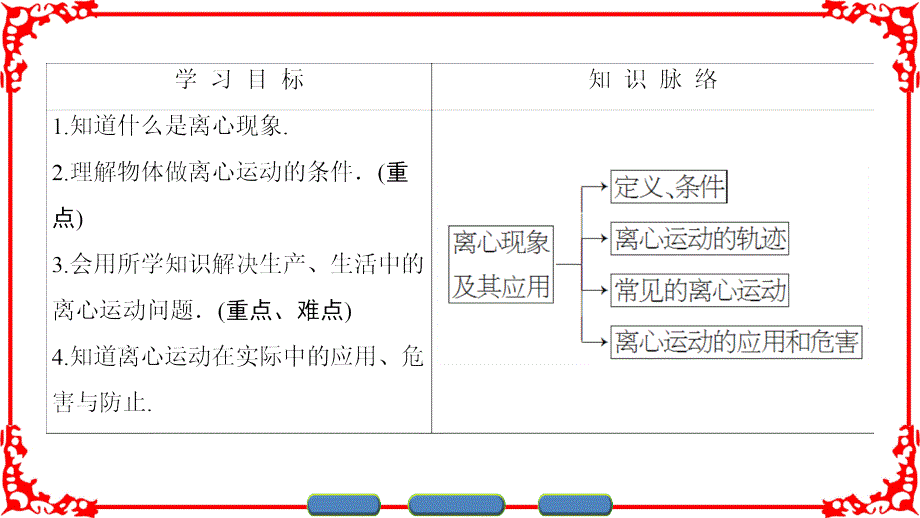 第2章第3节离心现象及其应用ppt课件_第2页