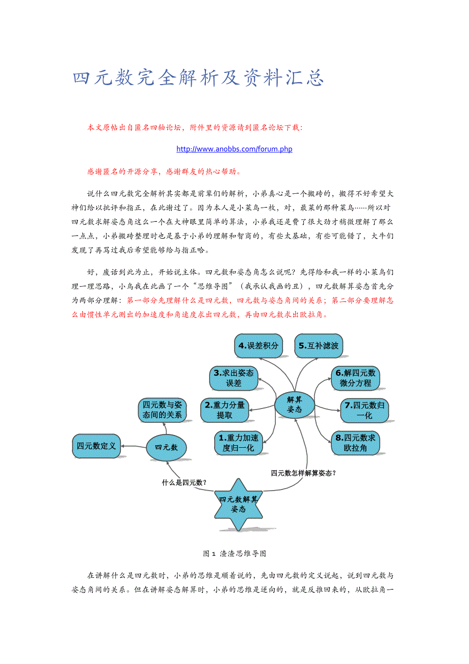 四元数解算姿态完全解析及资料汇总.docx_第1页