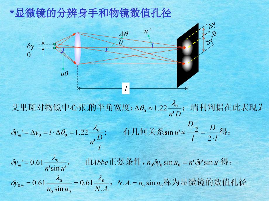 近场光学显微镜ppt课件_第4页