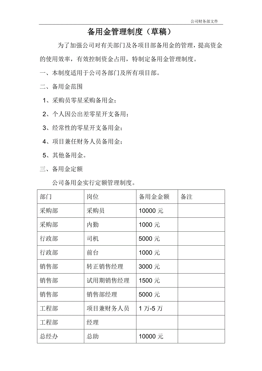 公司备用金管理制度(草稿).doc_第1页