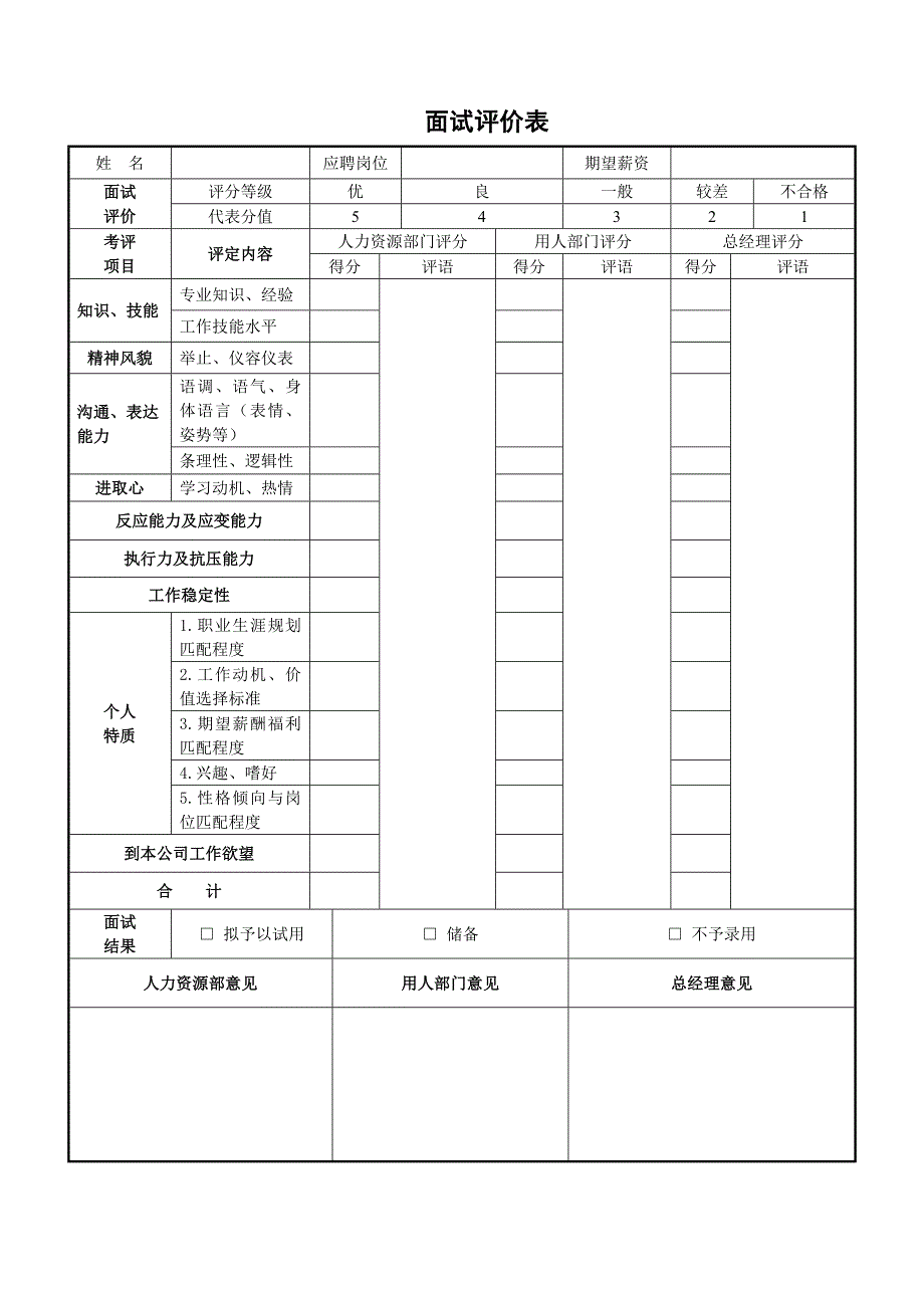 某房地产公司入职登记表_第2页