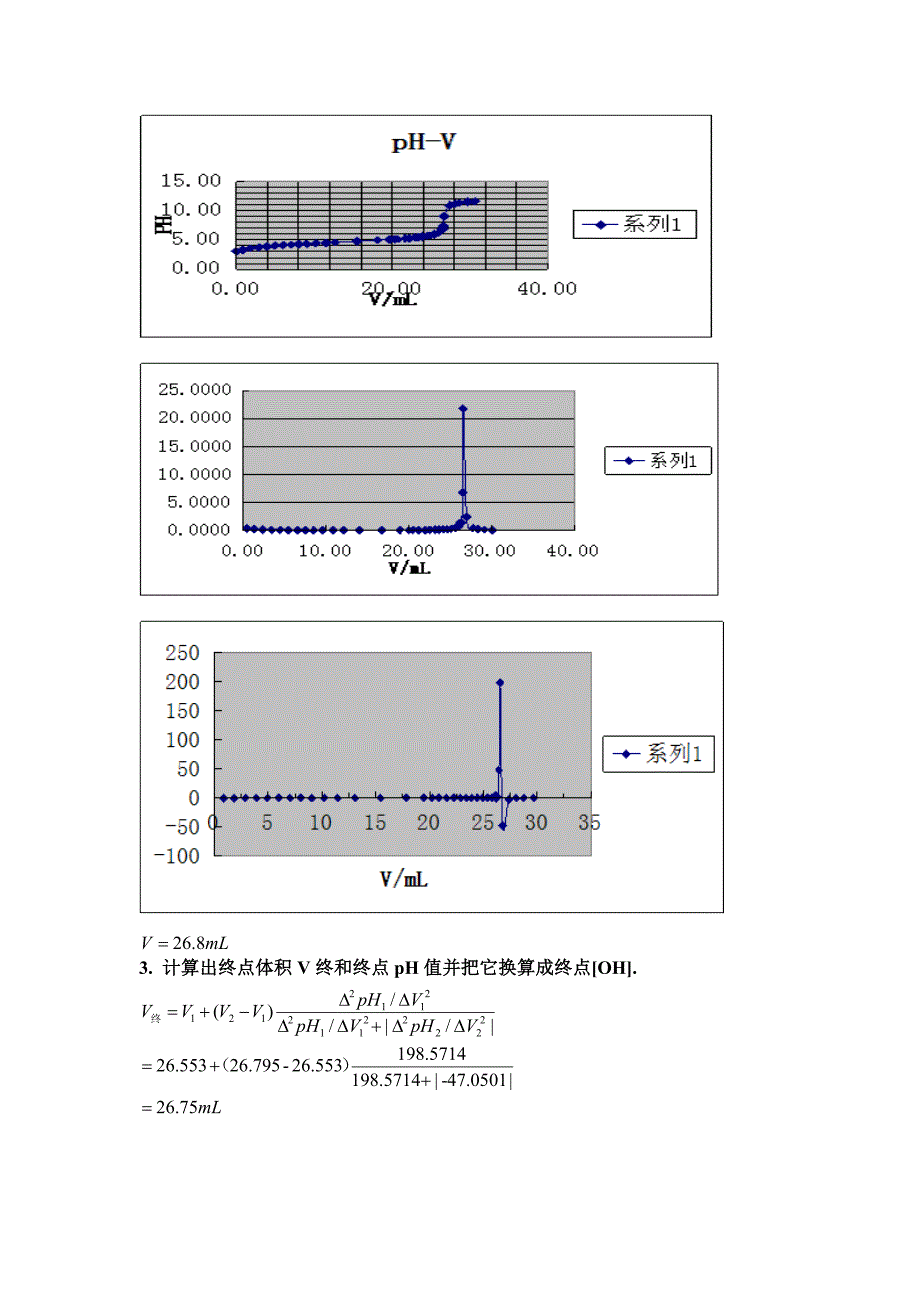 实验2电位滴定法测定弱酸离解常数.doc_第3页