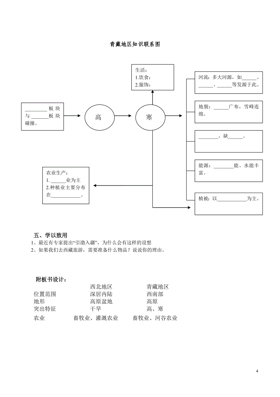 西北地区和青藏地区.doc_第4页