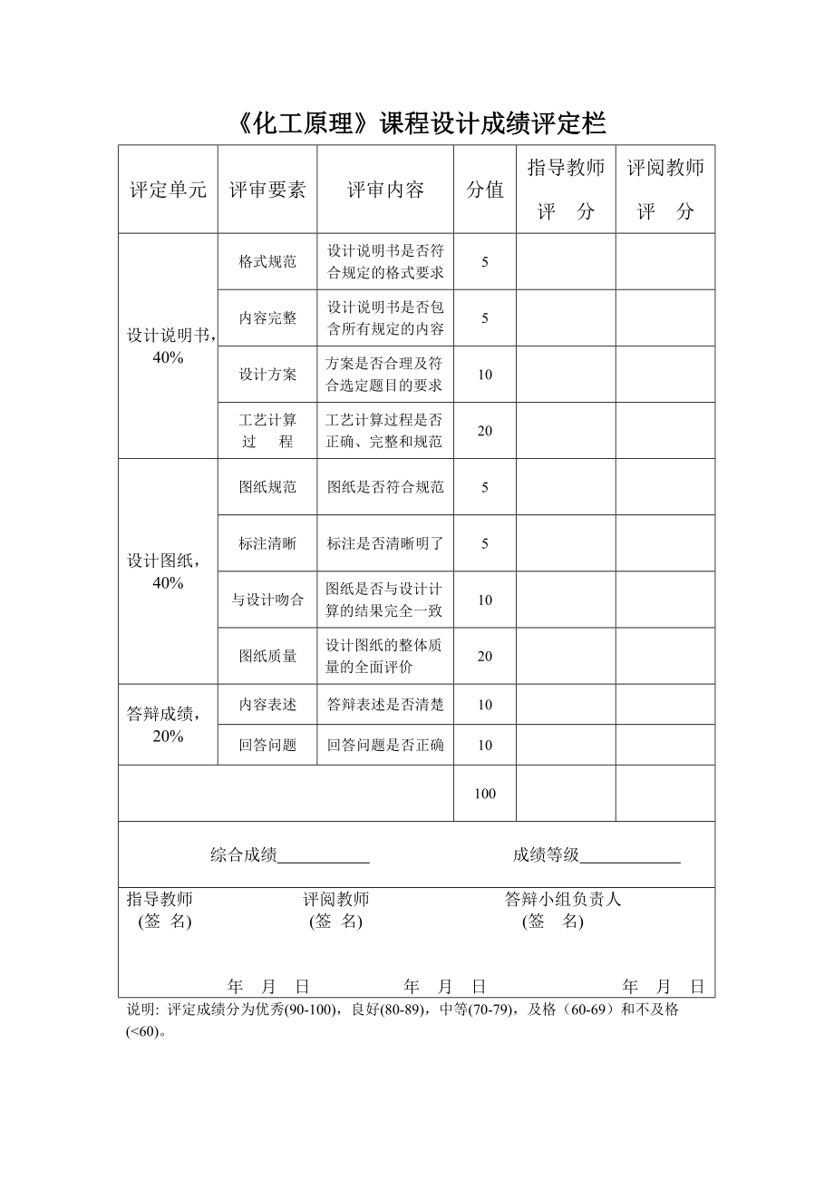 《化工原理》课程设计-二硫化碳-四氯化碳蒸馏分离过程与精馏塔的设计.doc_第2页