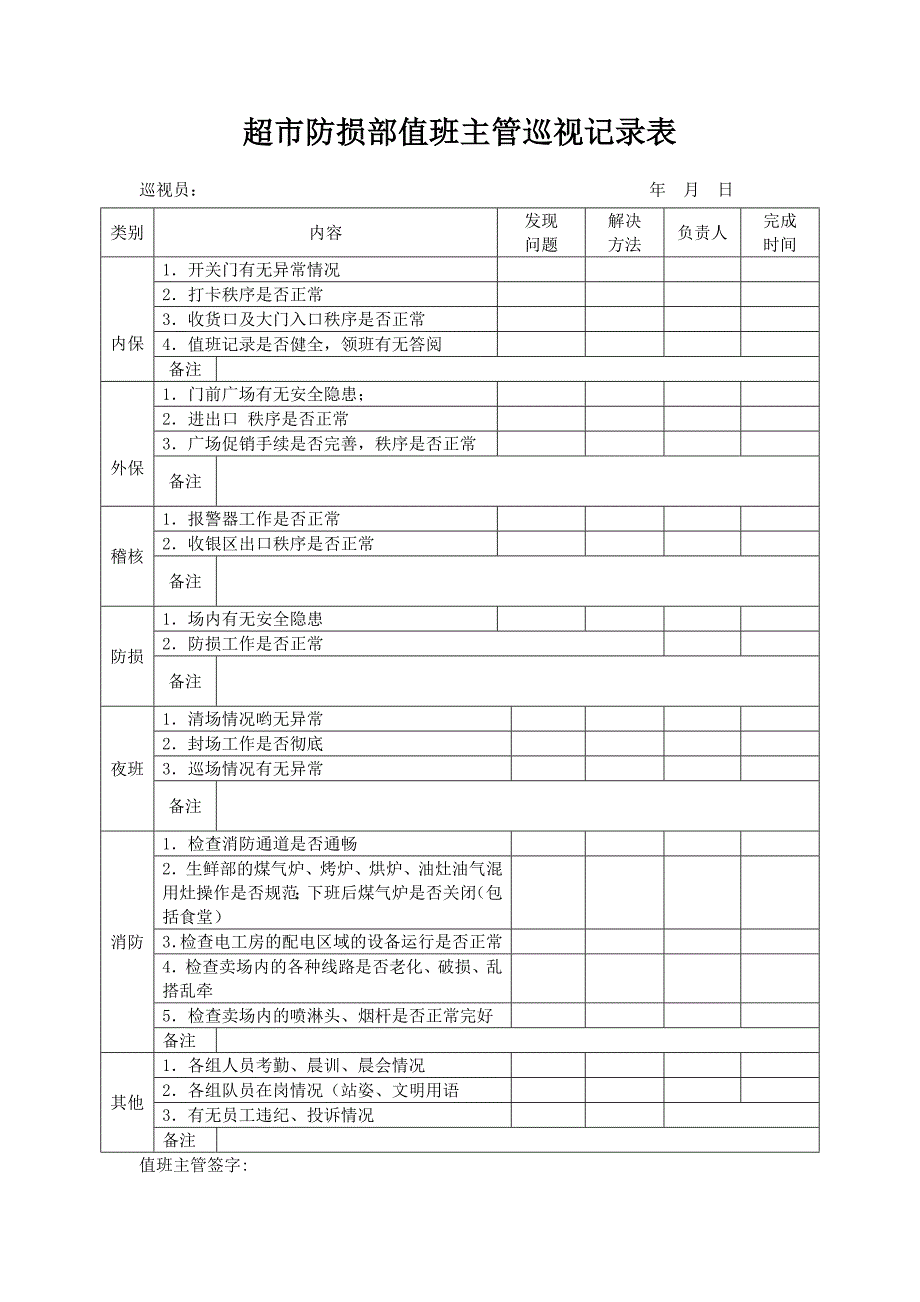 超市防损部值班主管巡视记录表模板.docx_第1页