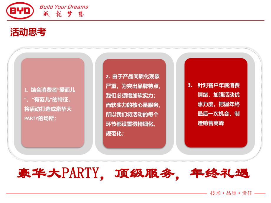 Carpad随行 开启车联网新时代——比亚迪G5迎新联谊会_第4页