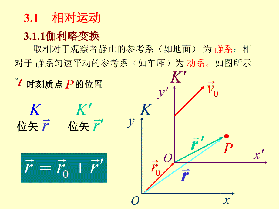 3章相对运动和非惯性系解析_第4页