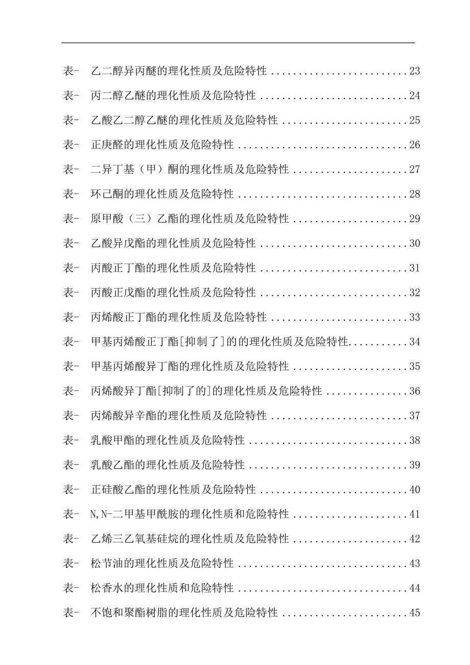 危险化学品特性表汇编（危险品）参考模板范本.docx_第2页