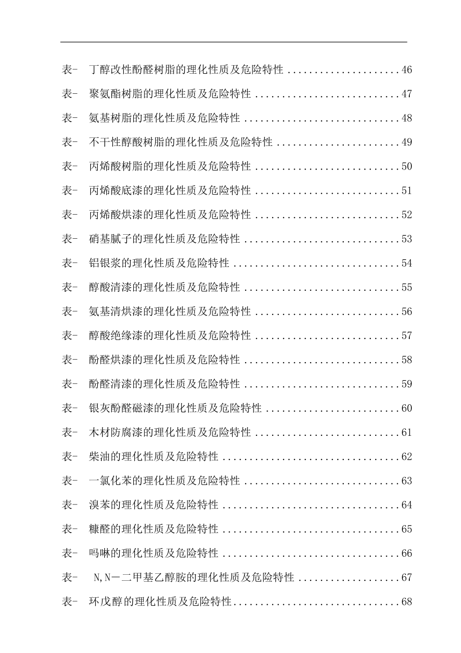 危险化学品特性表汇编（危险品）参考模板范本.docx_第3页