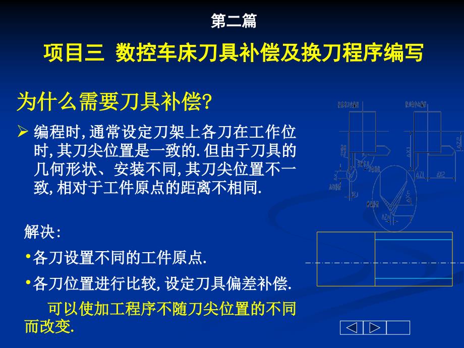 车床刀具补偿PPT课件_第2页