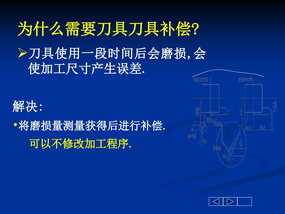 车床刀具补偿PPT课件_第3页