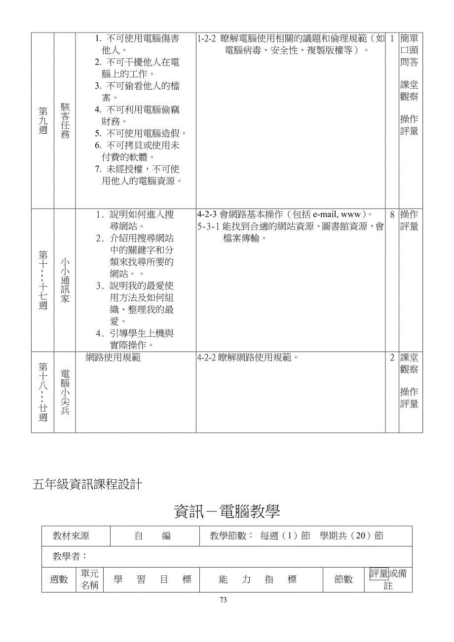 九十六学年度上学期各年级资讯教育课程设计.doc_第5页