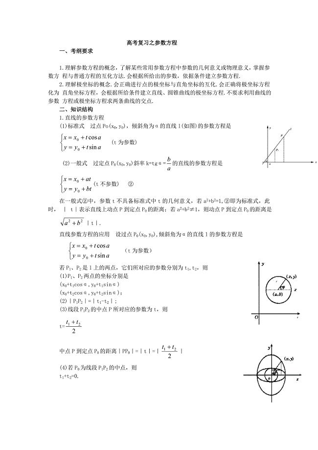 (完整版)高中数学参数方程知识点大全.doc