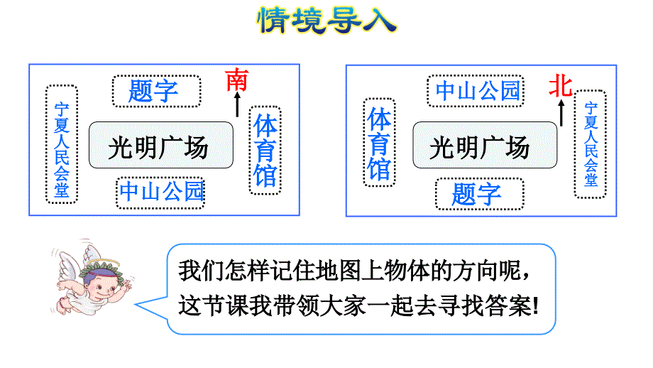 第2课时辨认地图上的方向_第4页