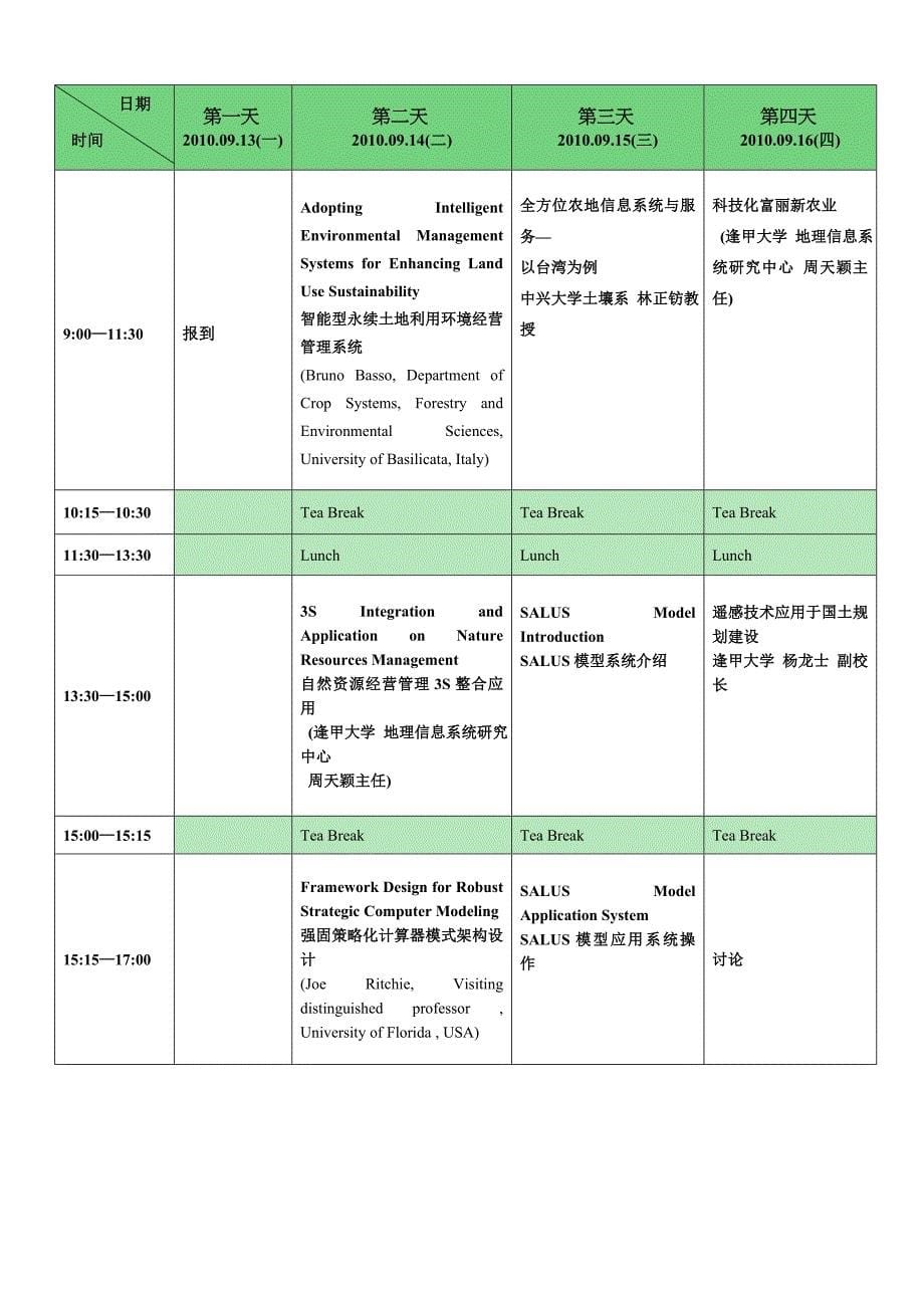 3S技术的国际环境资源管理-黄剑.doc_第5页