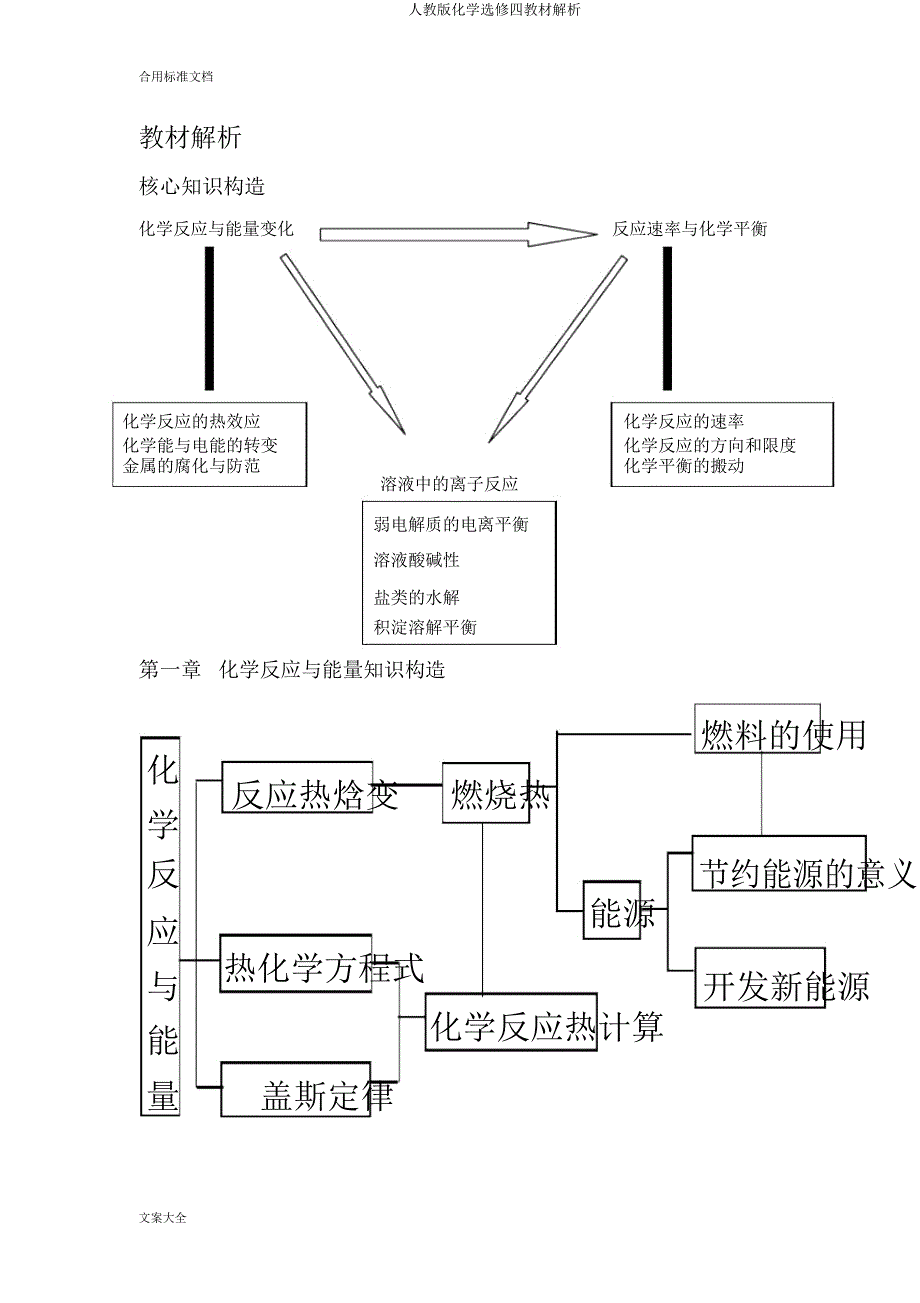 人教化学选修四教材分析.docx_第3页