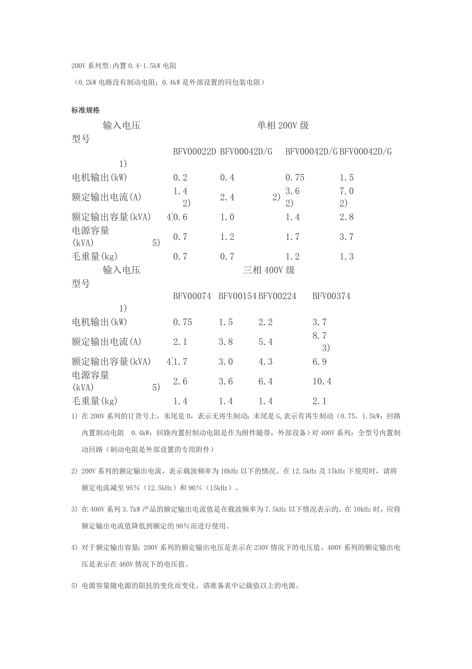 VF0系列松下变频器.doc_第2页