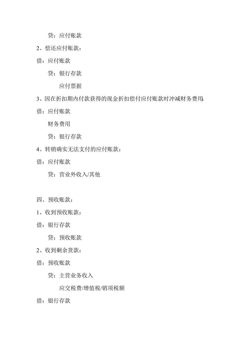 企业常见会计分录.doc_第3页