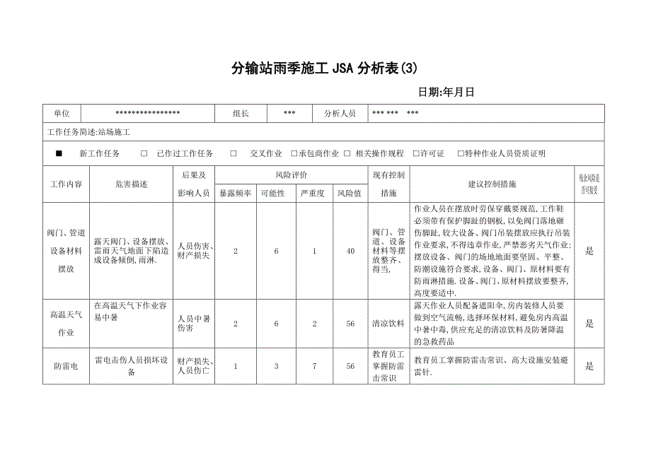 雨季施工风险分析(吊装工程土方工程等)[全面]_第3页