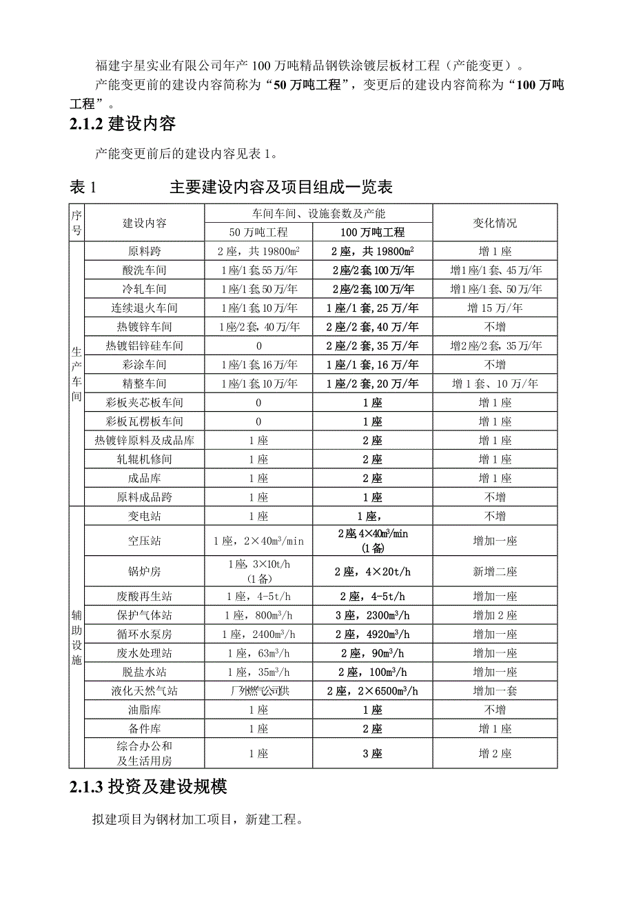 福建宇星实业有限公司.doc_第5页