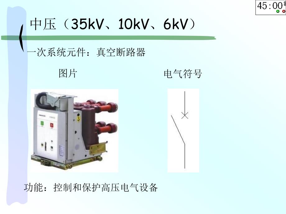 配电系统常用电气元件及符号_第3页