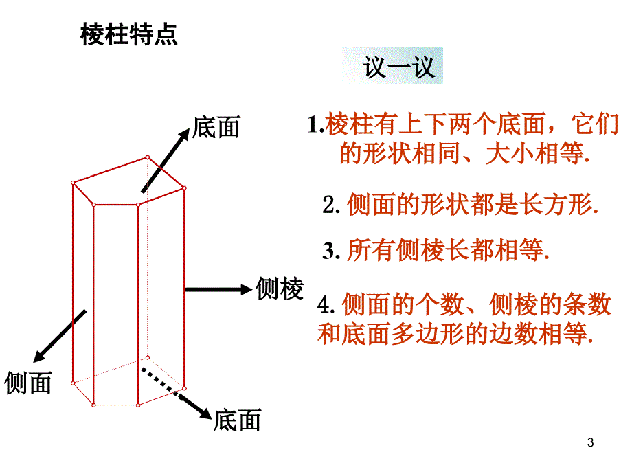 棱柱规律及 特点PowerPoint 演示文稿_第3页