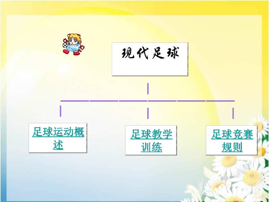 四年级体育与健康下册第二课时课件_第2页